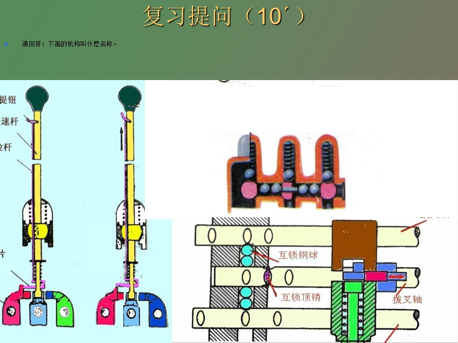 汽车构造变速箱.ppt_第3页