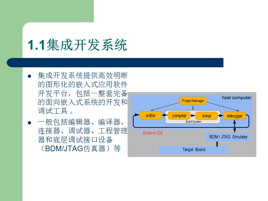 嵌入式系统之开发工具.ppt_第3页