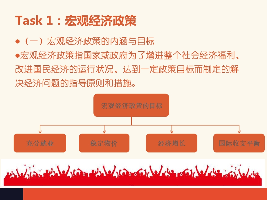 经济学基础夏新燕项目十二宏观经济政策.ppt_第3页