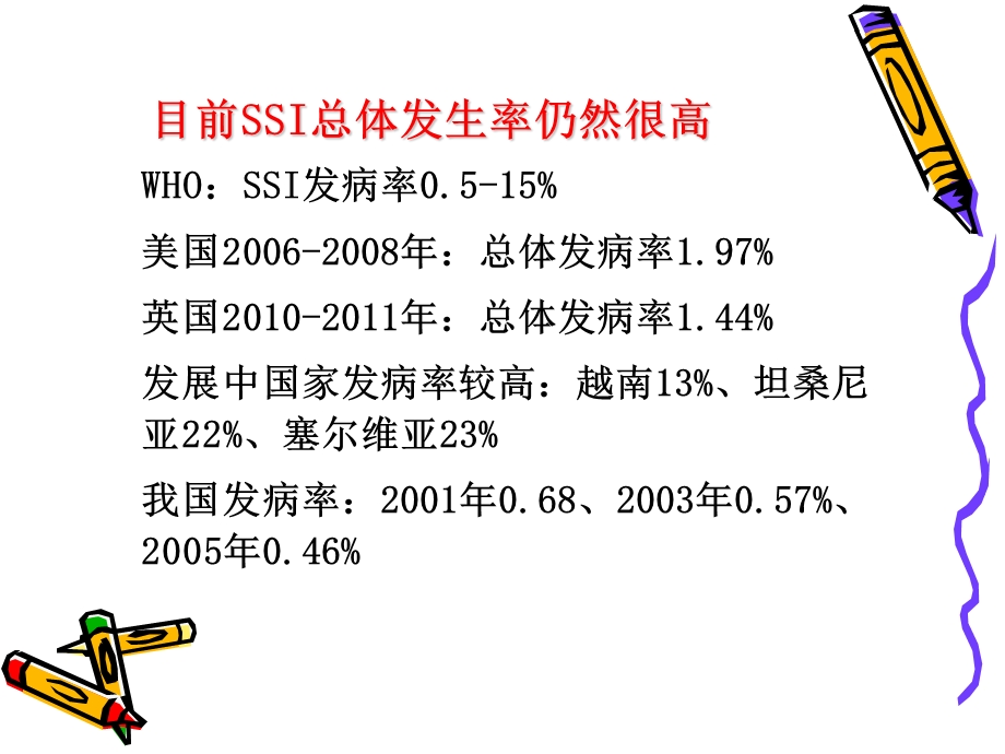 手术部位感染的预防与控制.ppt_第3页