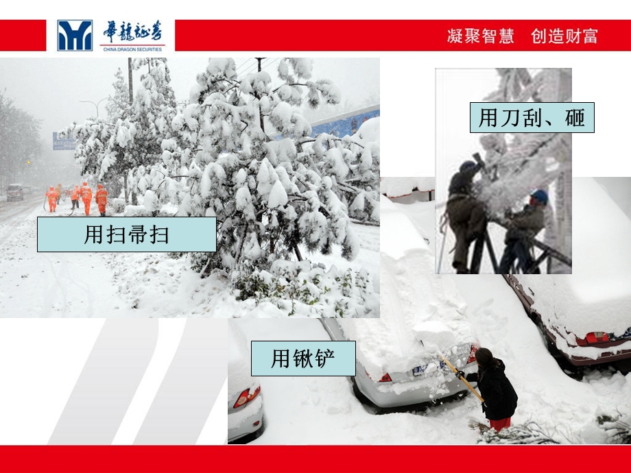 头脑风暴之案例(除雪).ppt_第3页