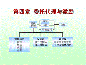 信息经济学第四章委托代理与激励.ppt