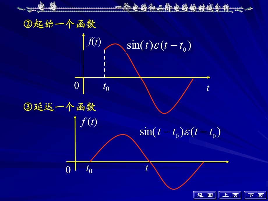 7.一阶电路的阶跃和冲激、状态方程.ppt_第3页