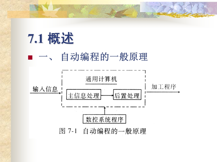 数控自动编程及加工过程仿真.ppt_第3页