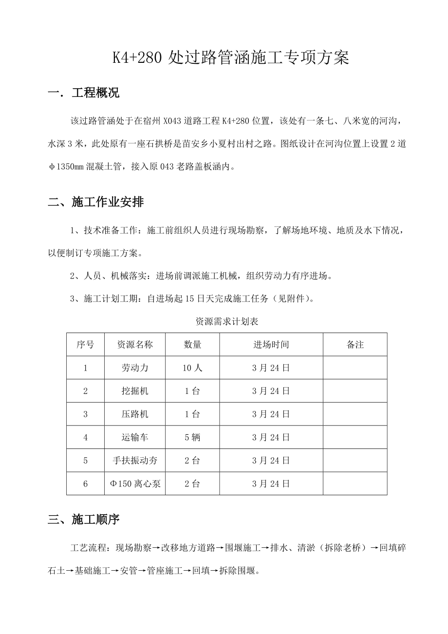 4 280处官过路管涵专项施工方案.doc_第2页