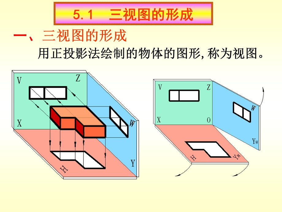 fff5组合体视图.ppt_第2页