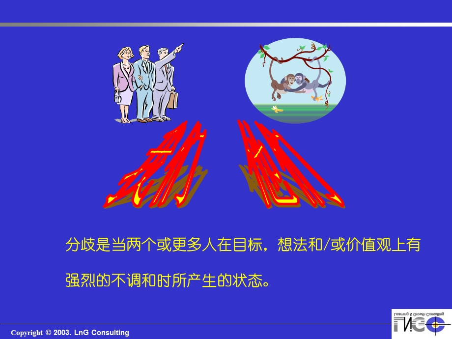 团队分歧与协调.ppt_第2页