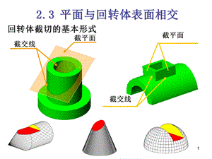 平面与回转体表面相交.ppt