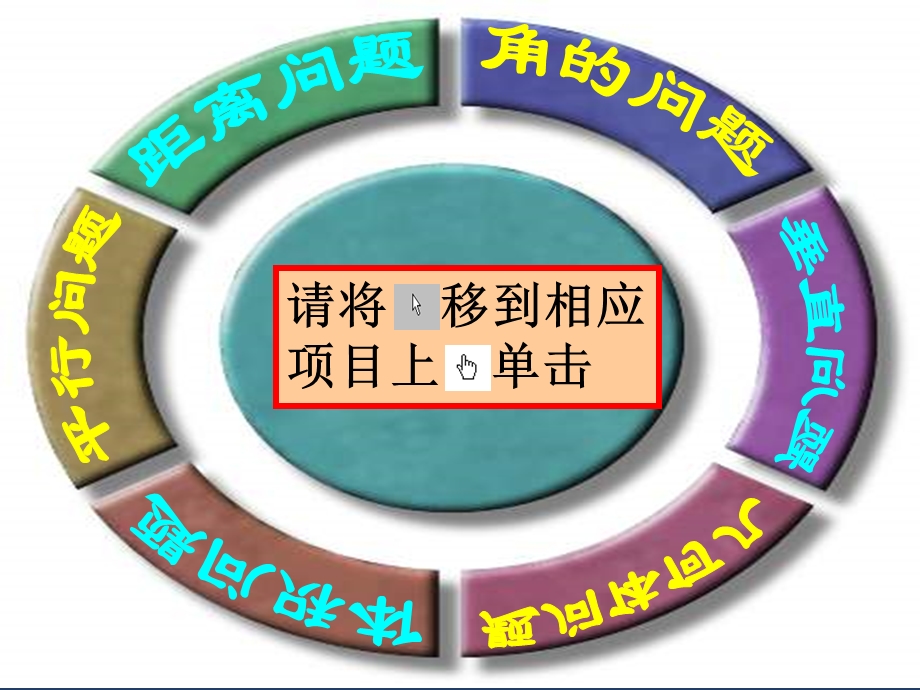 立体几何精品.ppt_第2页