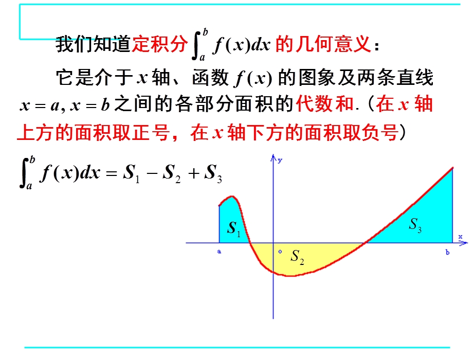 定积分的简单应用.ppt_第3页