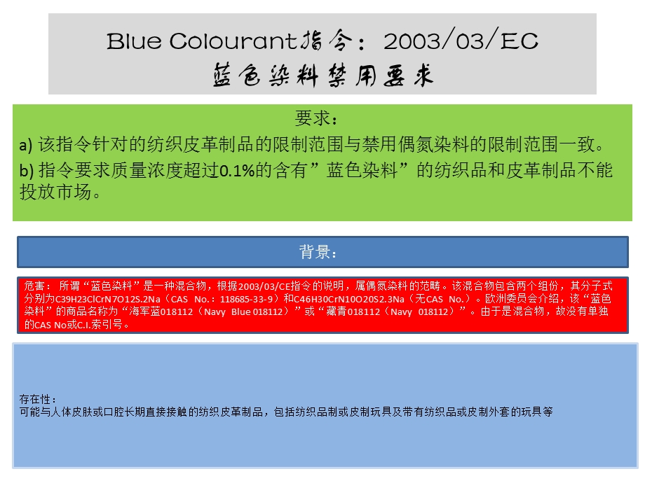 受限物质.ppt_第3页