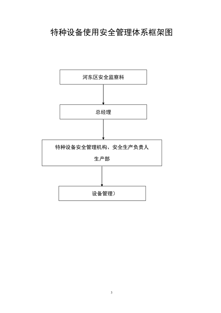 安全生产标准化特种设备安全使用管理制度.doc_第3页