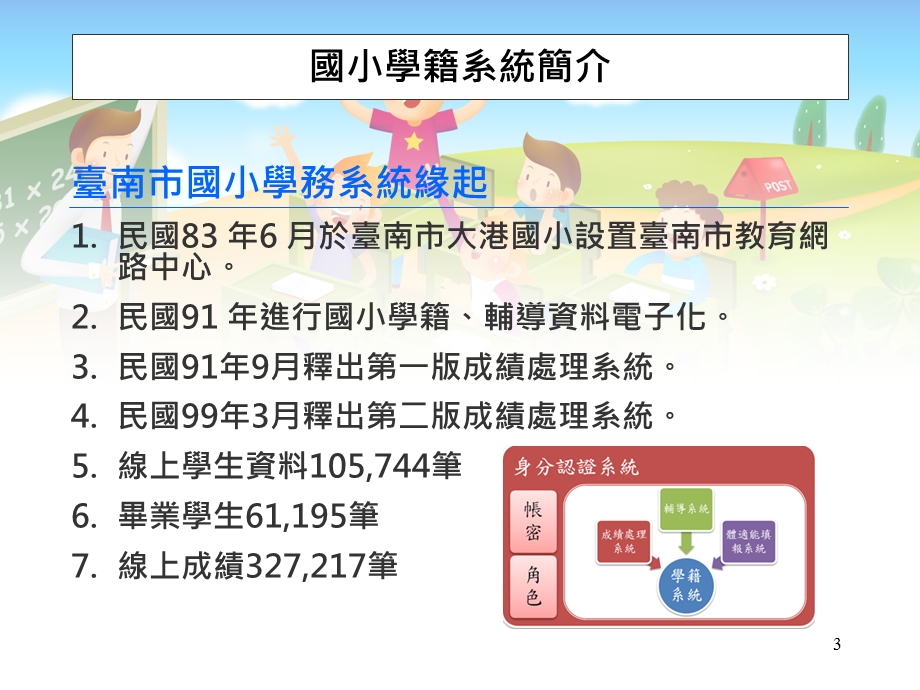 台南市国小学籍系统.ppt_第3页