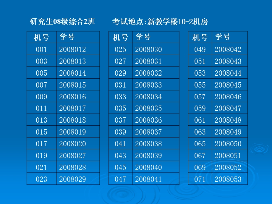 医学统计与计算考试.ppt_第2页