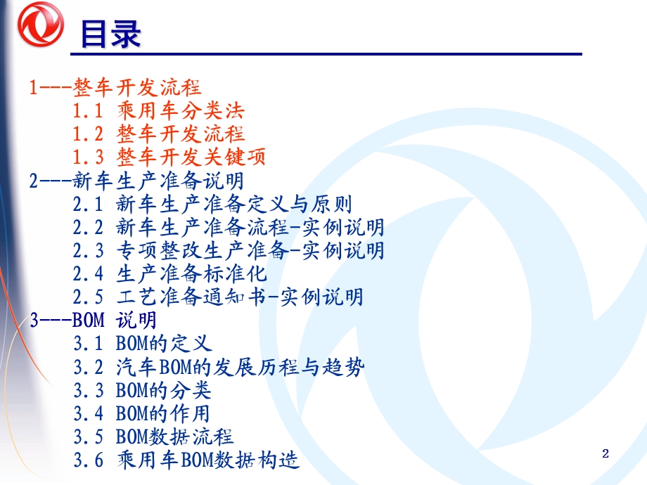 汽车生产准备培训(课程版).ppt_第2页