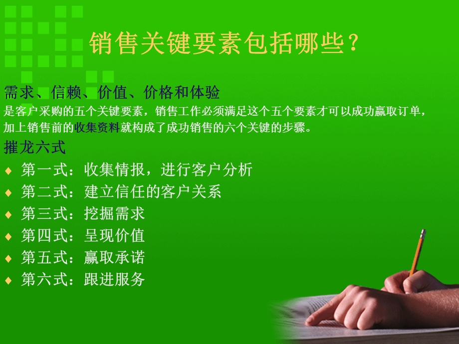 数图业务之摧龙六式解析课件.ppt_第2页