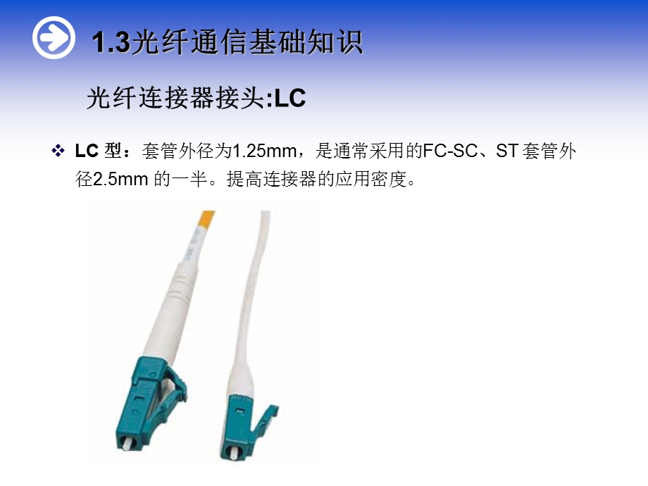 连接器接头和仪器介绍.ppt_第3页