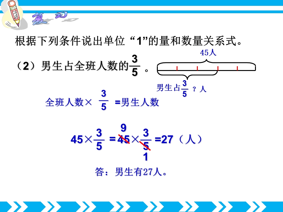 稍复杂的分数乘法实际问题(蒋雅琴).ppt_第3页