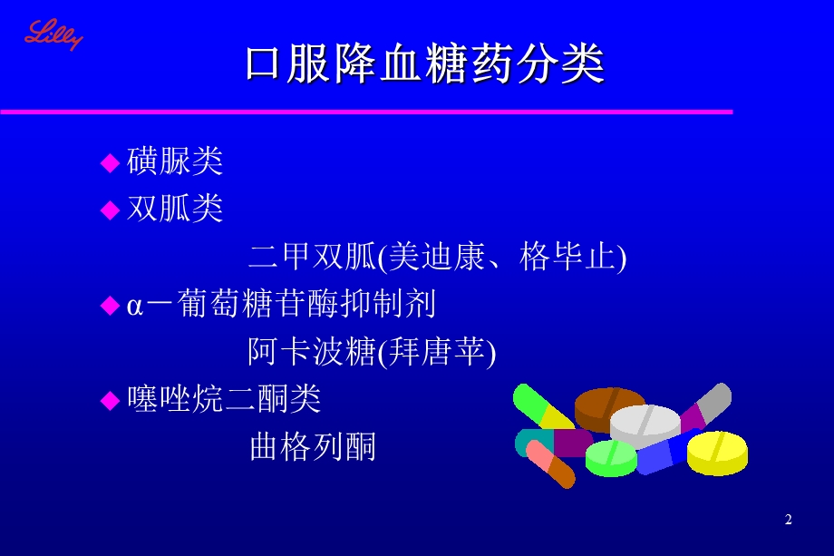 口服降糖药治疗.ppt_第2页