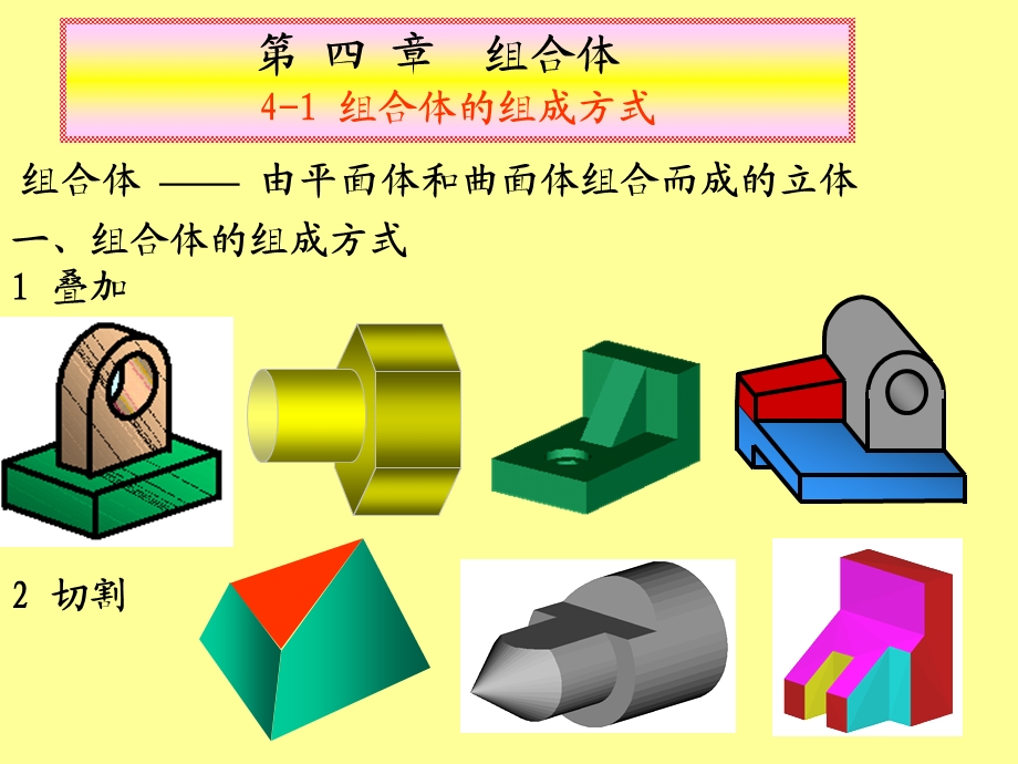 四章组合体41组合体的组成方式.ppt_第1页