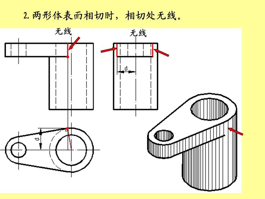 四章组合体41组合体的组成方式.ppt_第3页