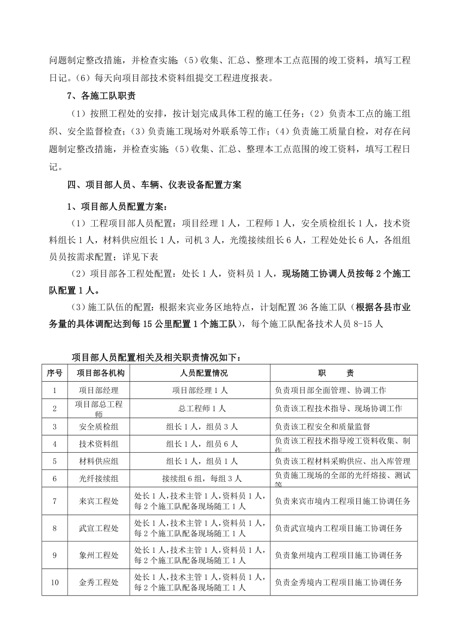 [论文]01、传输线路施工实施方案及关键控制点.doc_第3页