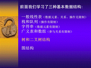 前面我们学习了三种基本数据结构.ppt