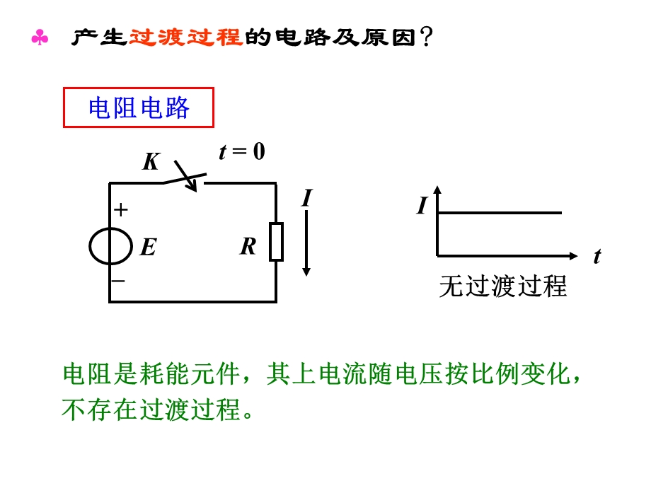 dl6电路的暂态分析.ppt_第3页