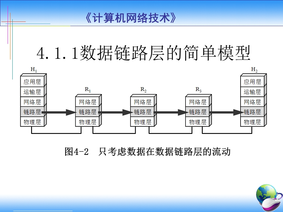 IT5中文补充课件.ppt_第3页