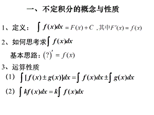 微积分下总复习.ppt