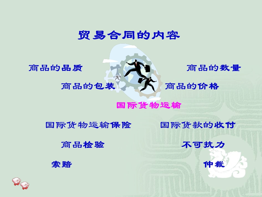 贸易合同的内容.ppt_第2页