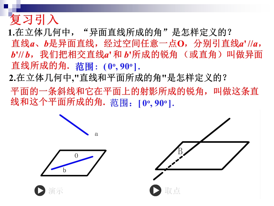 平面与平面垂直的判定(上课用).ppt_第2页