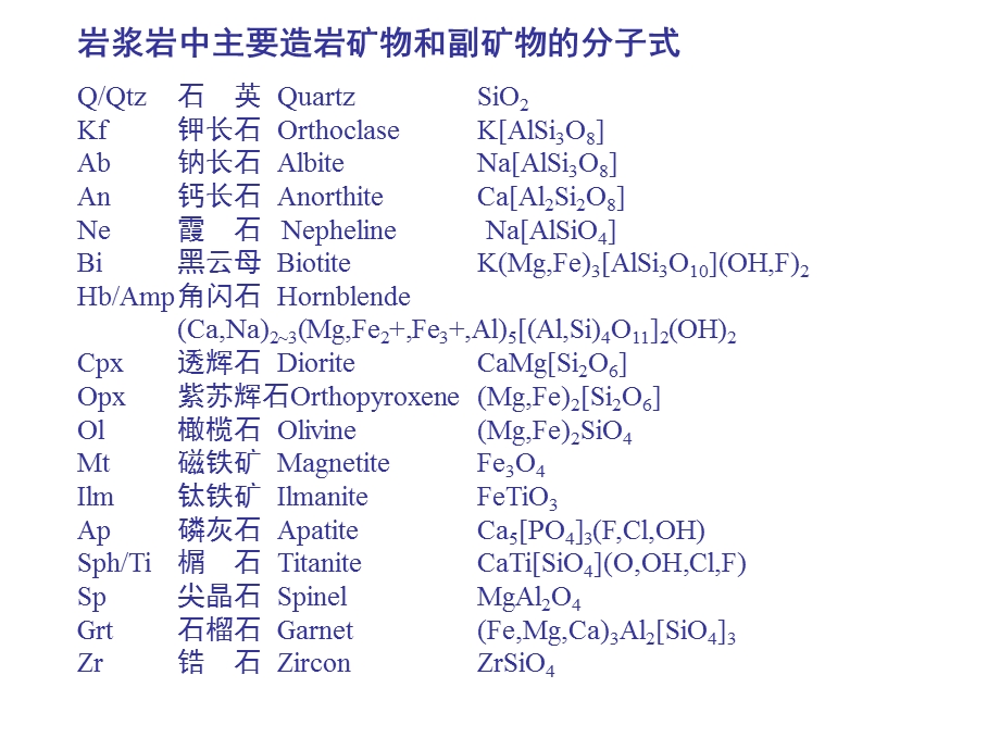 微量元素地球化学.ppt_第2页