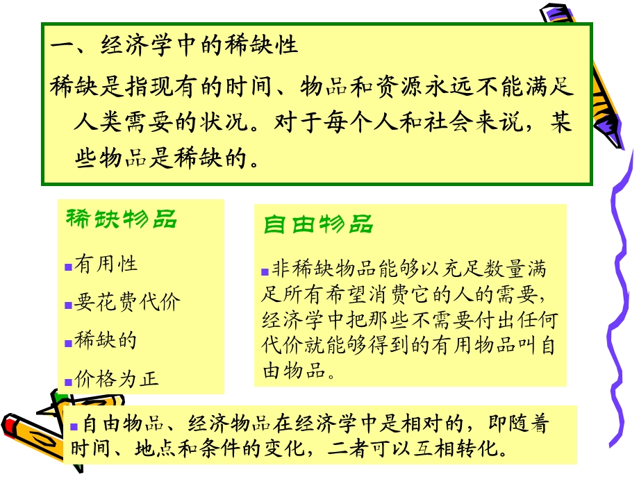 微观经济学Macroeconomics.ppt_第3页