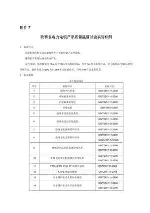 陕西省电力电缆产品质量监督抽查实施细则.docx