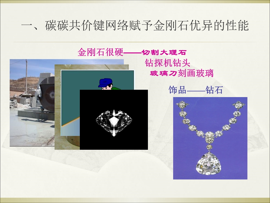 金刚石人工合成.ppt_第3页