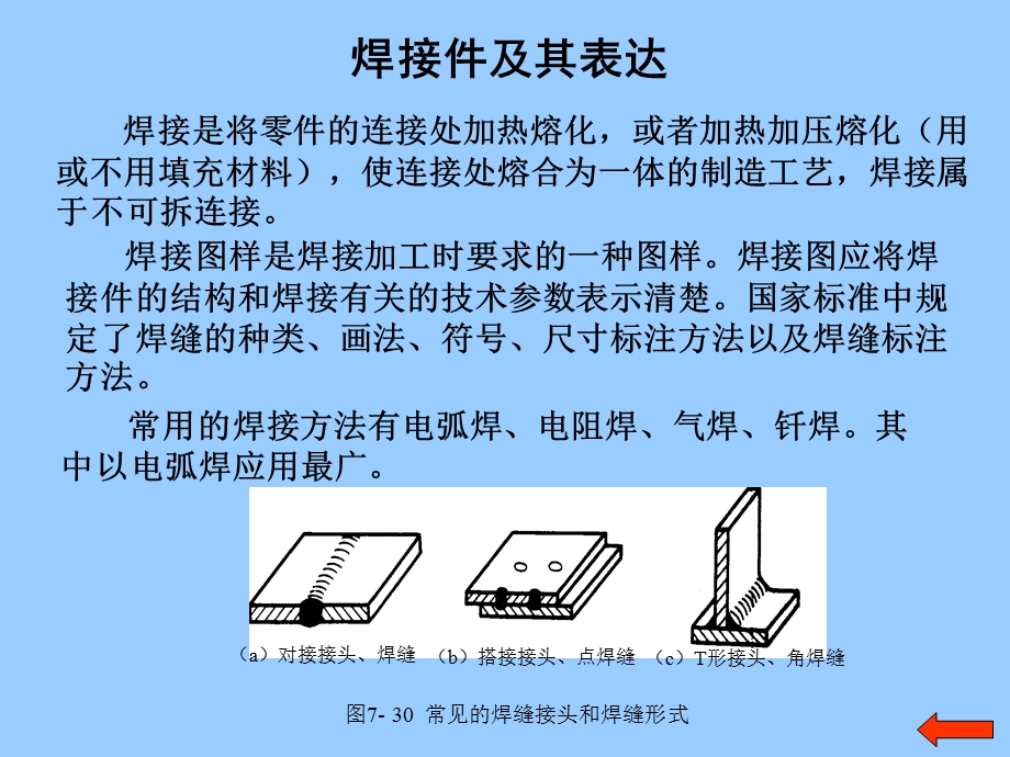 设计中焊接符号的标注方法.ppt_第2页