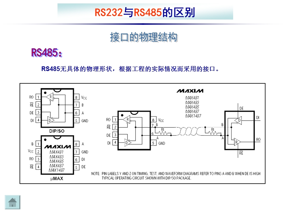 RS232与RS485的区别.ppt_第3页