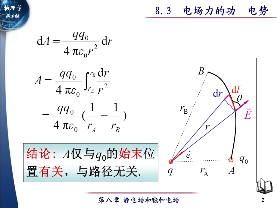 静电场的环路定理电势能.ppt_第2页