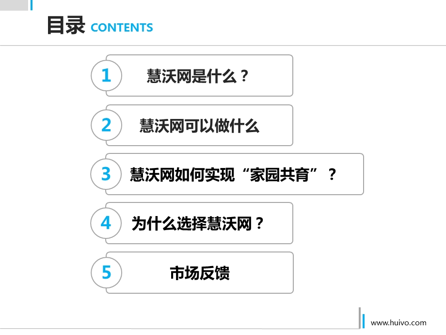 慧沃网产品介绍.ppt_第2页