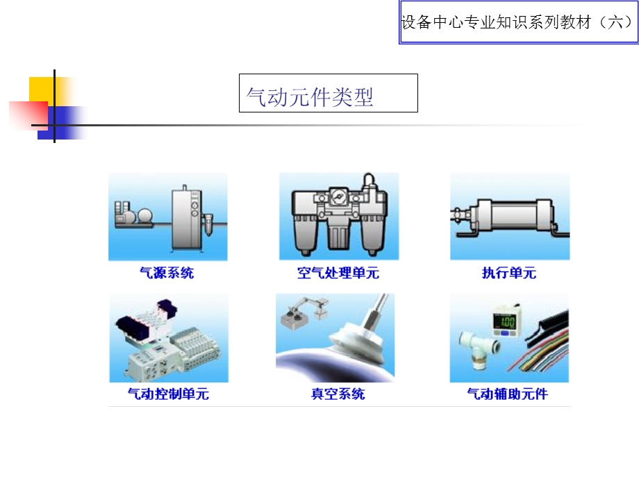 气动元件的选型方法(供参考).ppt_第3页