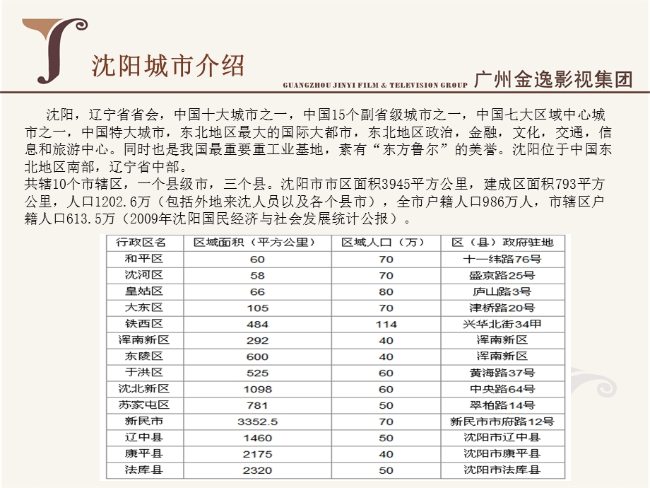 赢商共享沈阳滨河美食街项目评估报告终稿2130181715.ppt_第2页