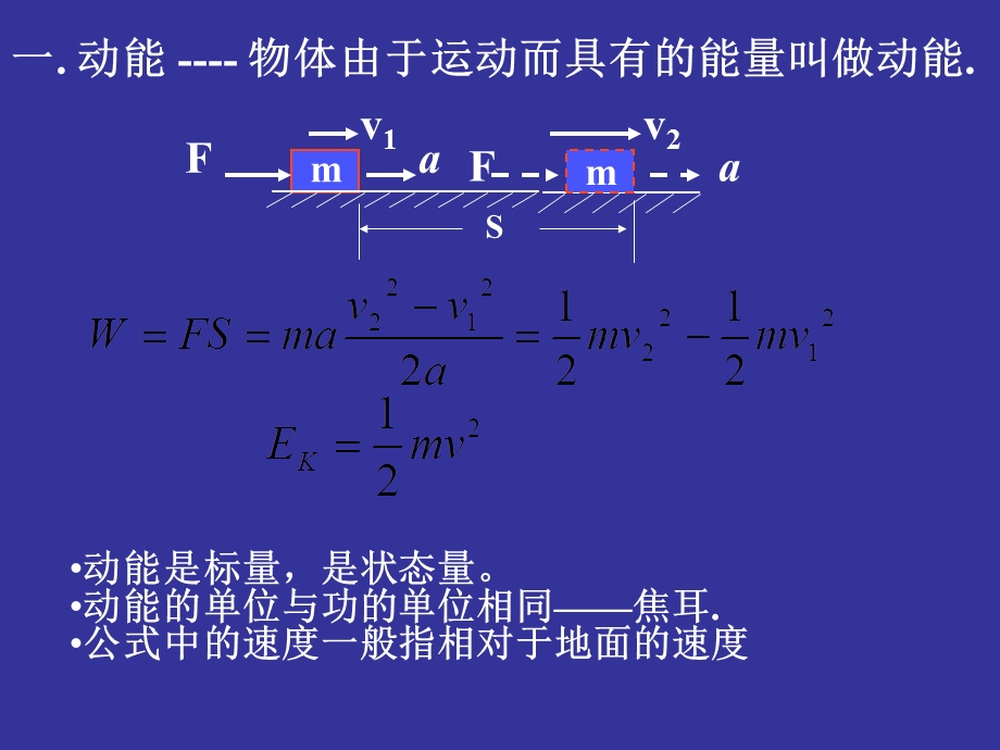 时动能动能定理.ppt_第3页