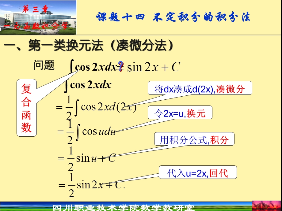 授课时数.PPT_第2页