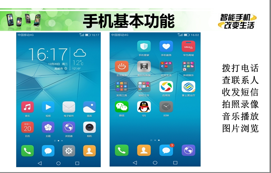 智能手机使用教程第二课.ppt_第3页