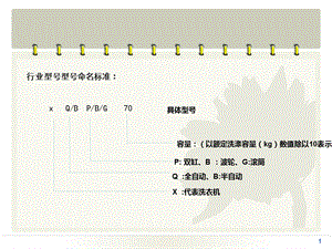 洗衣机命名规则整理.ppt