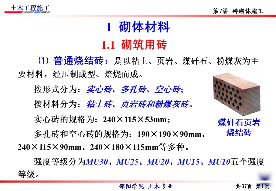 土木工程施工砖砌体施工.ppt_第2页