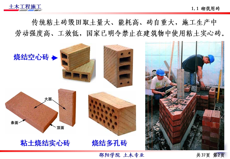 土木工程施工砖砌体施工.ppt_第3页