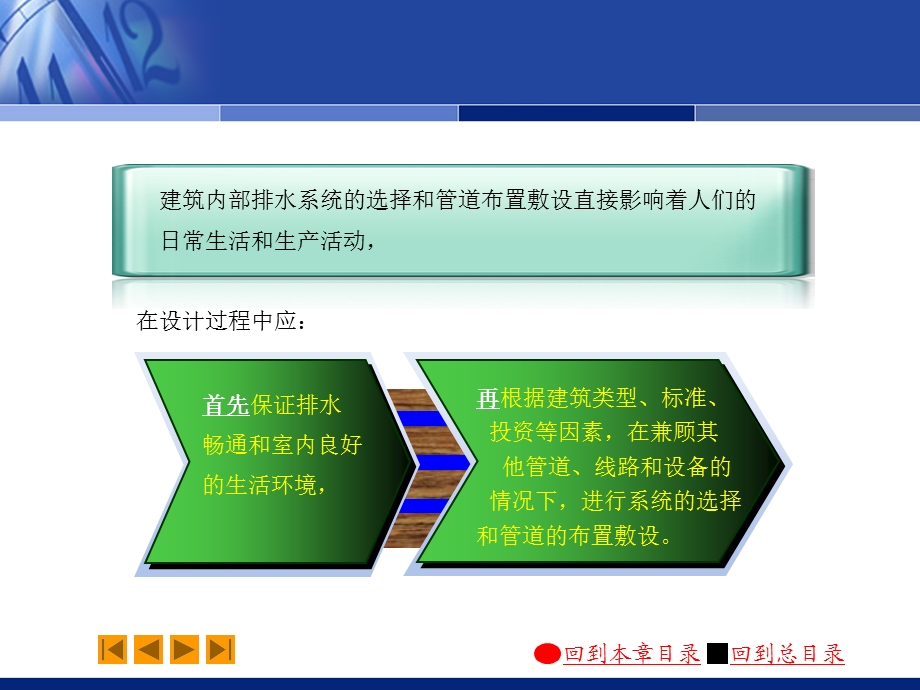 043排水管网的布置和敷设.ppt_第2页