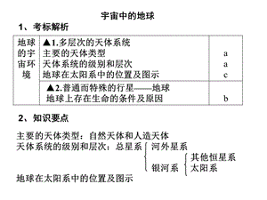 学考复习之宇宙中的地球.ppt